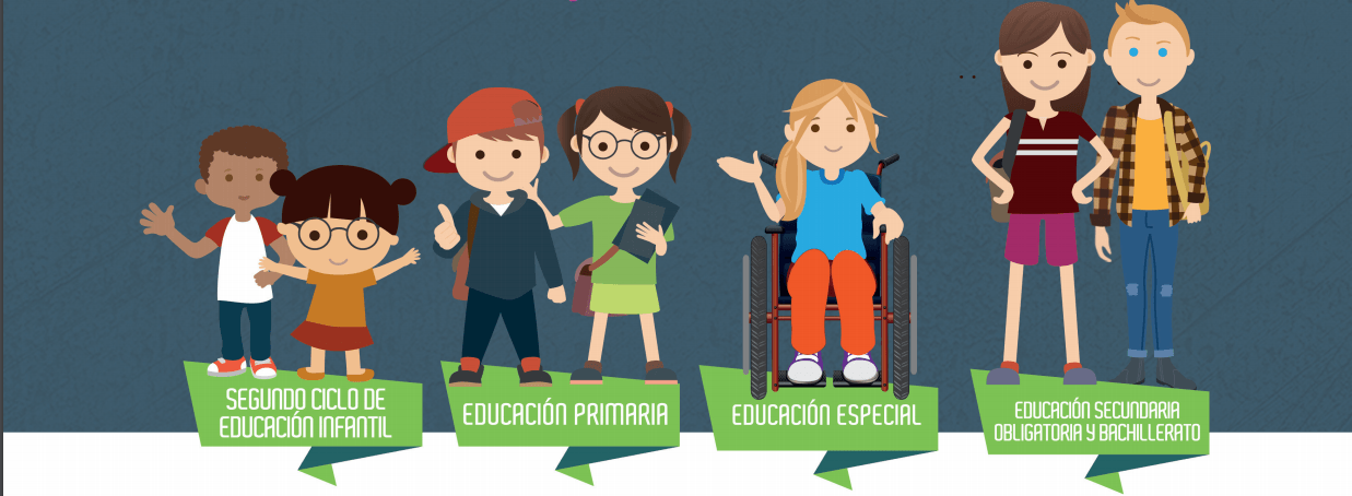 Plazo matriculación escolar