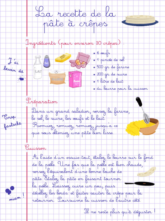 elaboración crêpes
