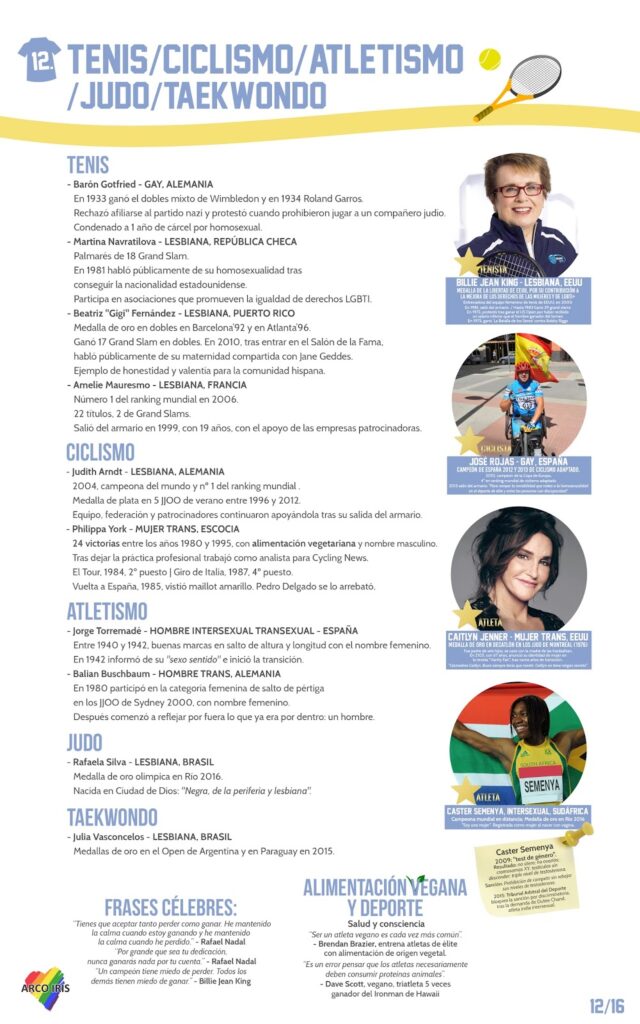 12de16 - PANEL 12 - TENIS - EXPOSICIÓN EL ARMARIO DEPORTIVO ABRE SUS PUERTAS - FEDERACION ARCO IRIS LGBTI LGTB LGBT GAYS LESBIANAS BISEXUALES TRANSEXUALES