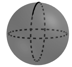 esfera