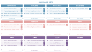 Calendario DOFEI
