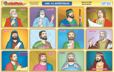 Jesús y los doce Apóstoles. | Religión Católica