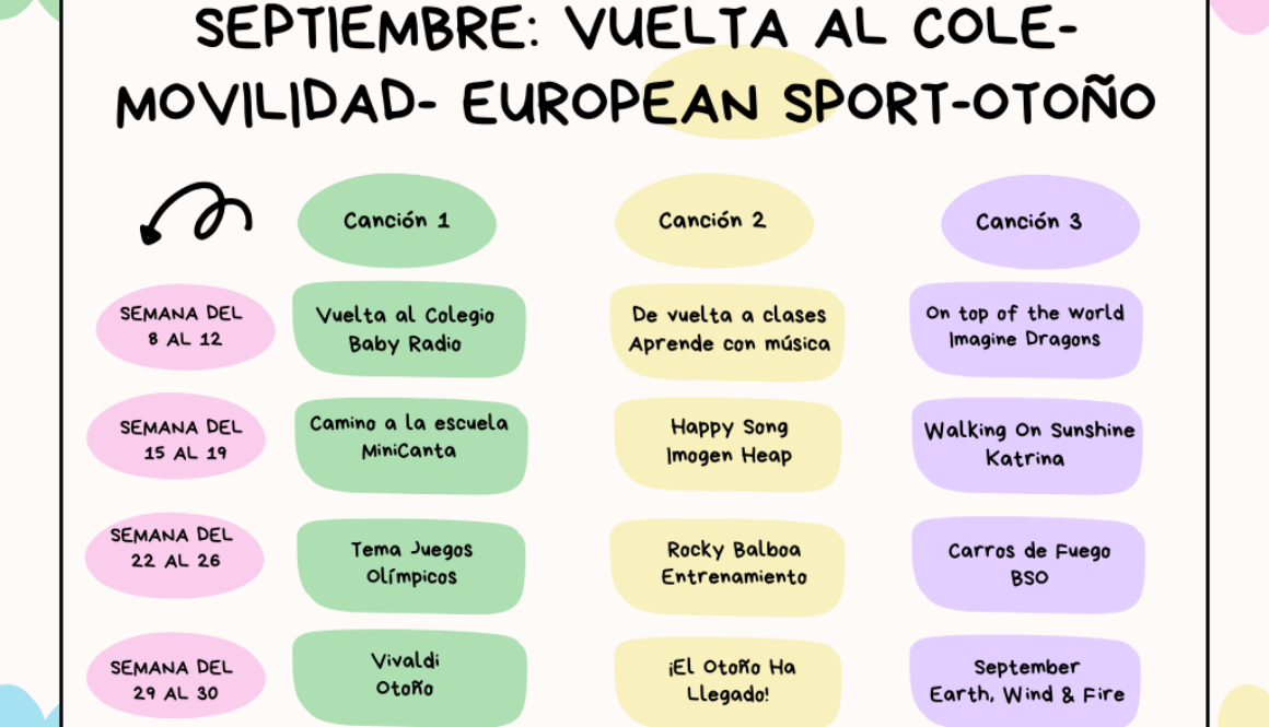 septiembre vuelta al cole- movilidad- European Sport-Otoño