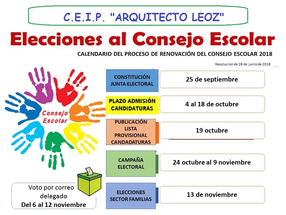 Elecciones Consejo Escolar 2018-2019 | CEIP Arquitecto Leoz, San Fernando