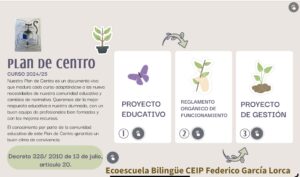 PROYECTO EDUCATIVO 2024/2025