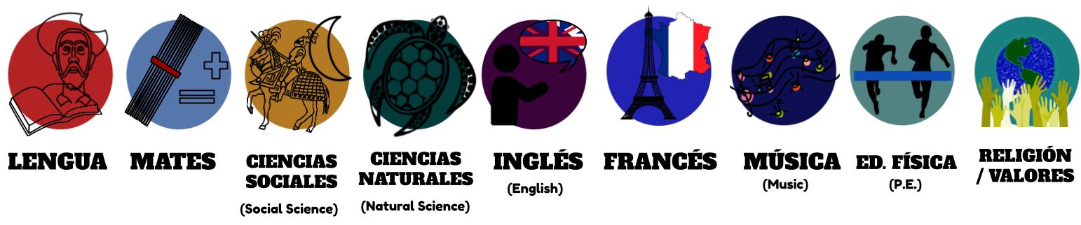 Asignaturas 2º CICLO