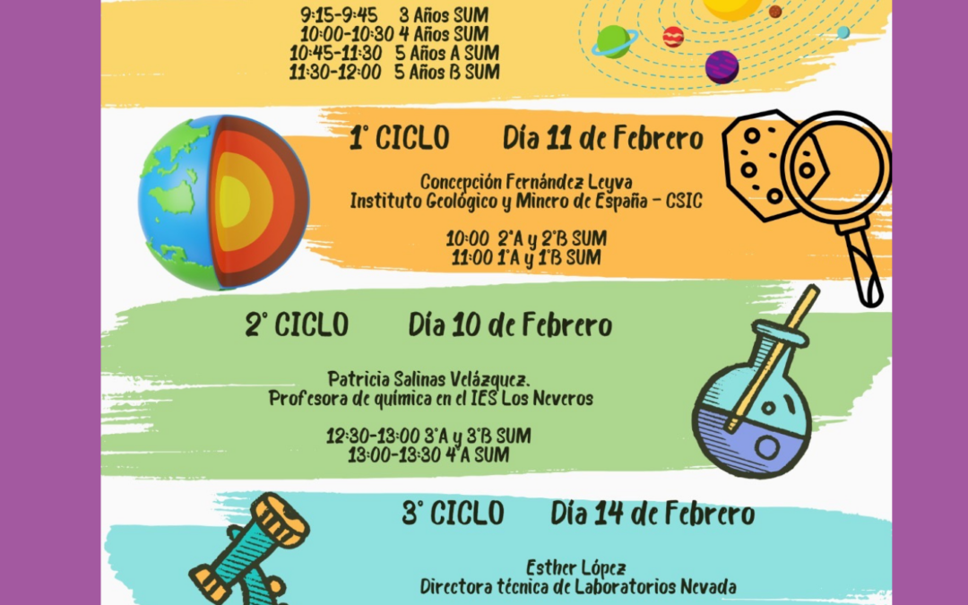 Actividades previstas para el 11-F 2025: Día de la Mujer y la Niña en la Ciencia