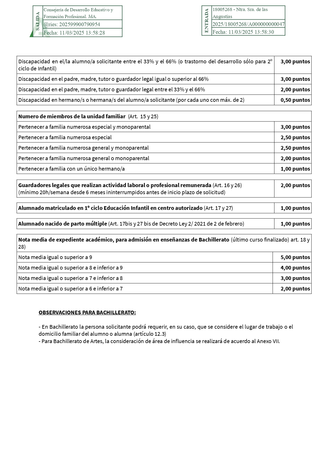Criterios y puntuación admisión_page-0002