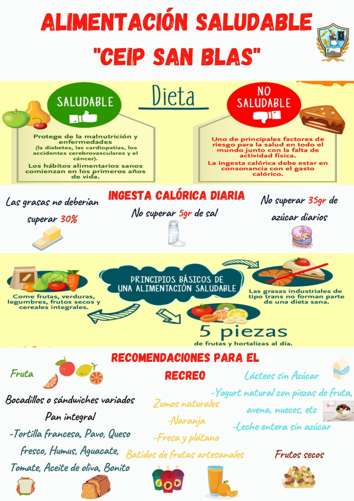 alimentación saludable alimentación saludable
