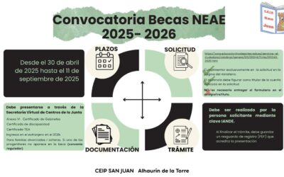 Convocatoria Ayudas NEAE 2025-2026