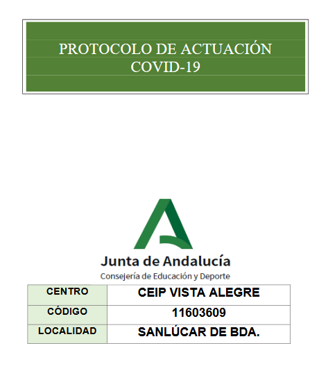 Protocolo COVID19