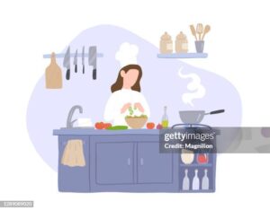 CANAL DE COCINA