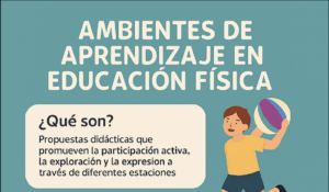 ambientes aprendizaje