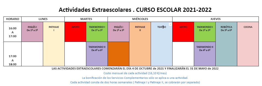 INFORMACIÓN IMPORTANTE SOBRE ACTIVIDADES EXTRAESCOLARES: