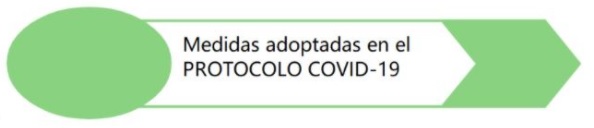 ACUERDO DE LA COMISIÓN DE SALUD PÚBLICA SOBRE LA ELMINACIÓN DE LA CUARENTENA EN LOS CONTACTOS ESTRECHOS DE COVID-19