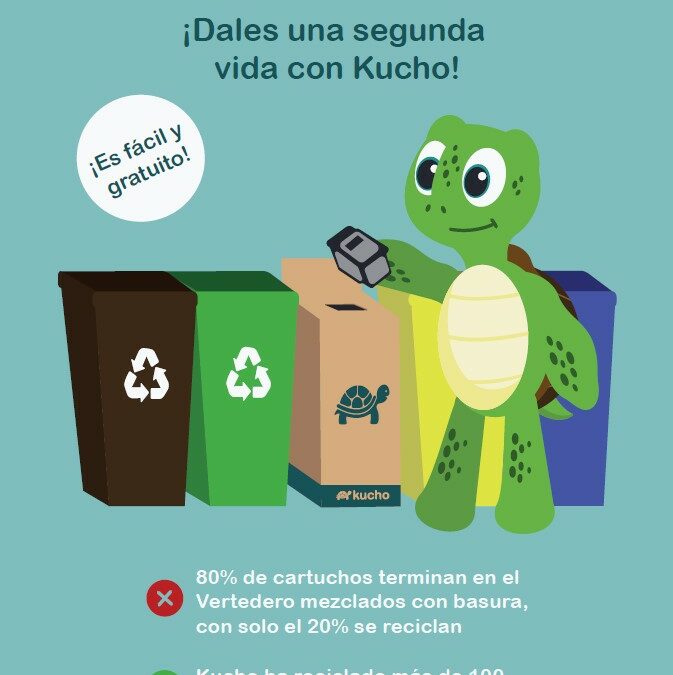 Contenedor de Reciclaje de cartuchos de tinta