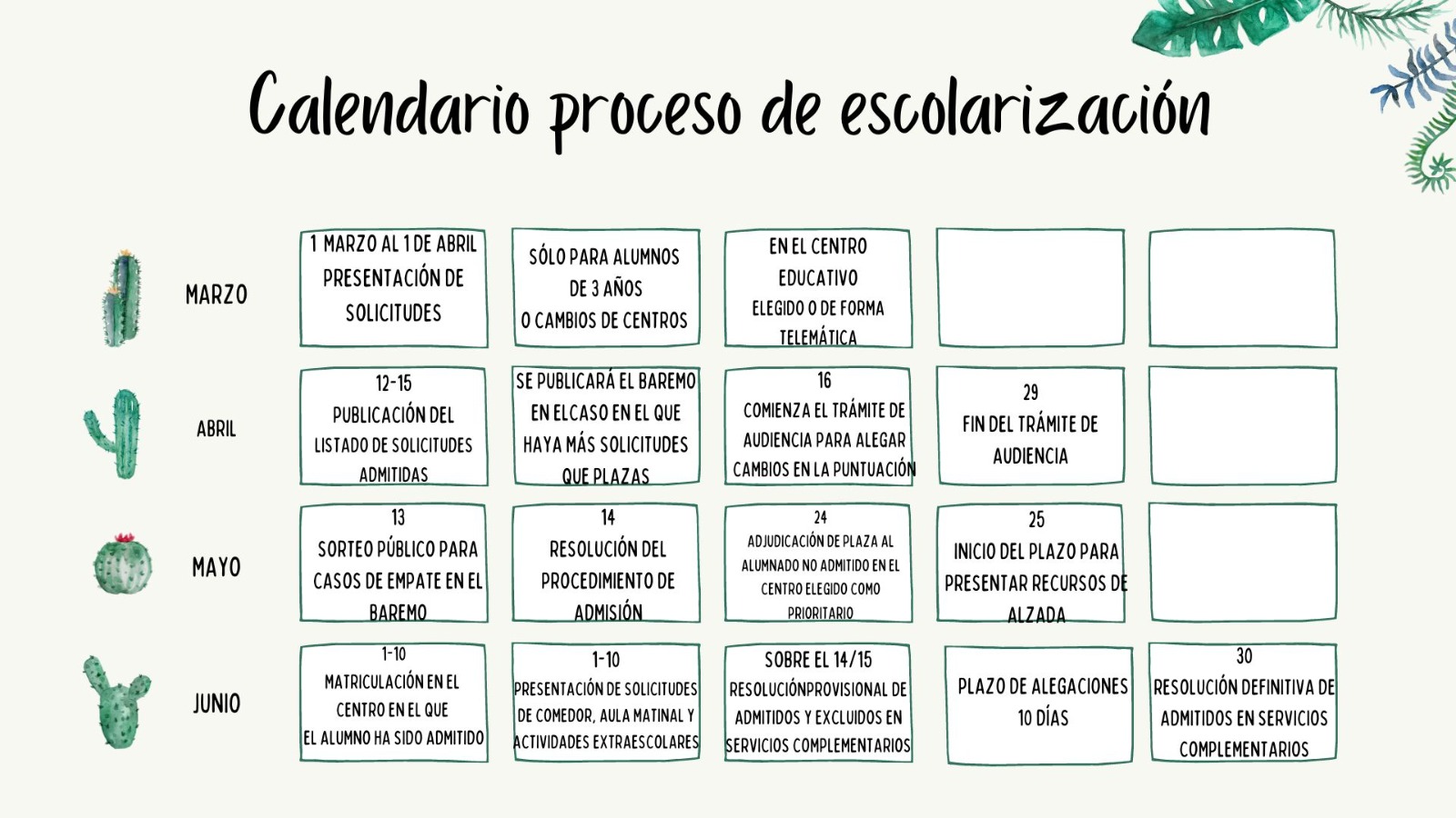 Calendario del proceso de escolarización