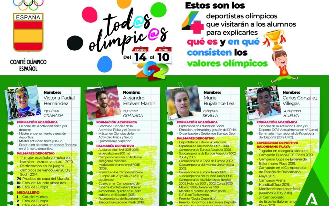 PROGRAMA ” TODOS OLÍMPICOS”