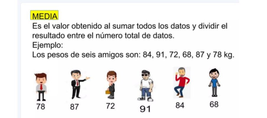 CLIMOGRAMAS CÓRDOBA