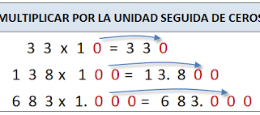 Sin título Sin título