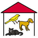 La imagen muestra una casa que contiene un pájaro, un perro y un gato.