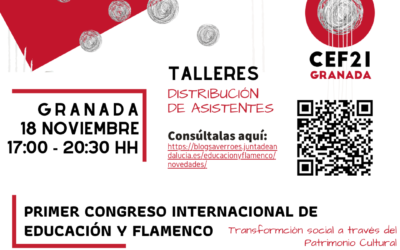 Distribución de talleres