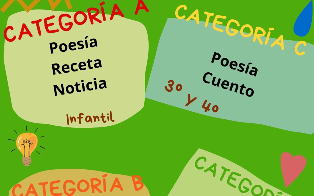 IV Exposición Escritora Intercentros: «La Mujer y la Ciencia» 10/02/2025