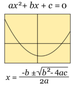 Ecuación de segundo grado, su fórmula general y su representación gráfica (parábola).