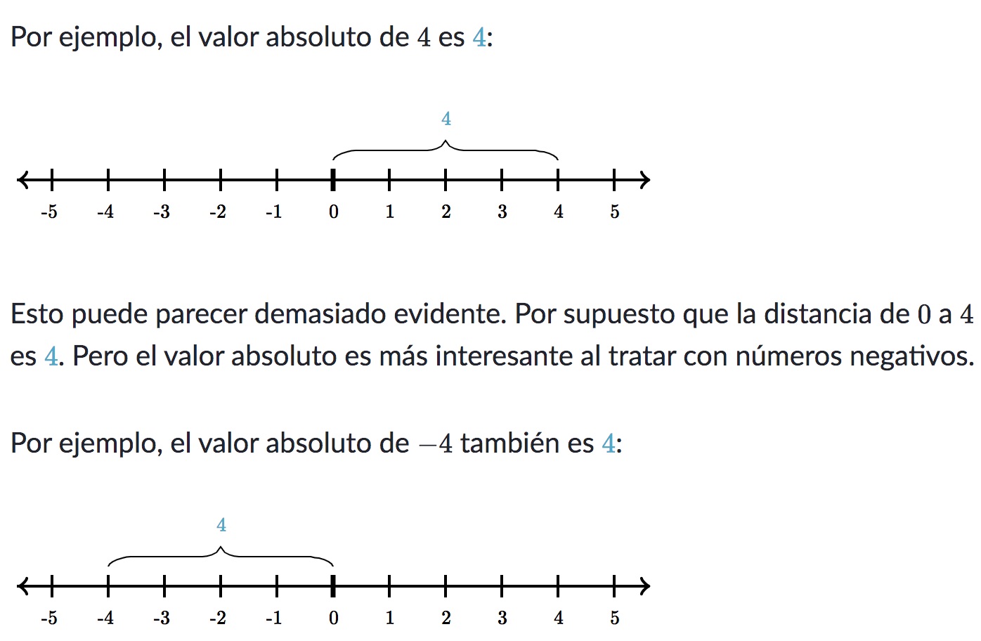 Que Es El Valor Absoluto De Un Numero Entero Ejemplos 3960