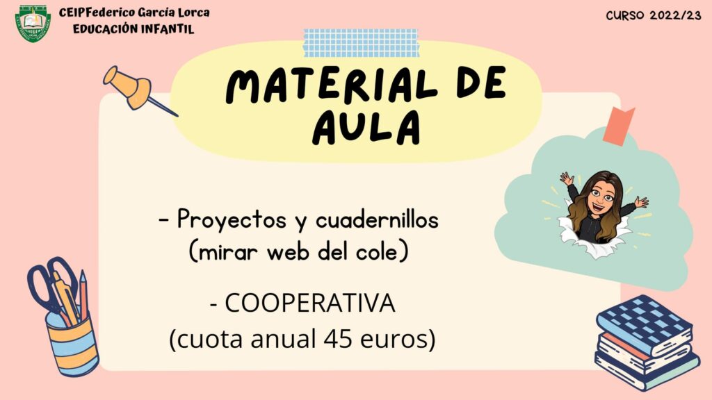 7. MATERIAL AULA