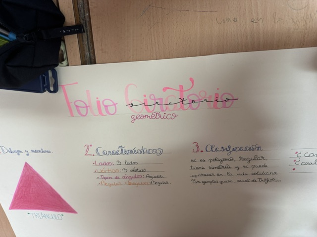 Folio giratorio4
