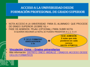 ACCESO A LA UNIVERSIDAD DESDE GRADO SUPERIOR | Formación Profesional DT  Málaga