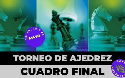 Torneo de Ajedrez: Cuadro final