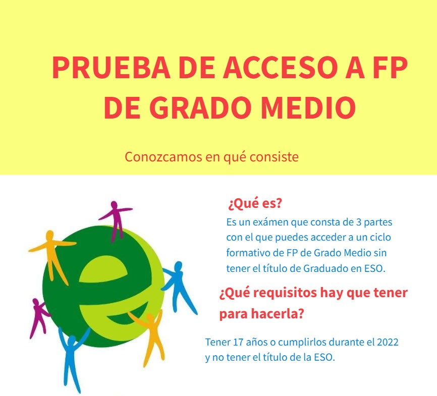 Acceso a ciclo medio