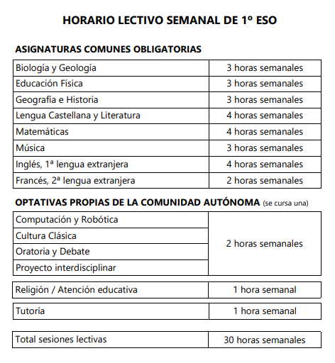 1eso 1º ESO