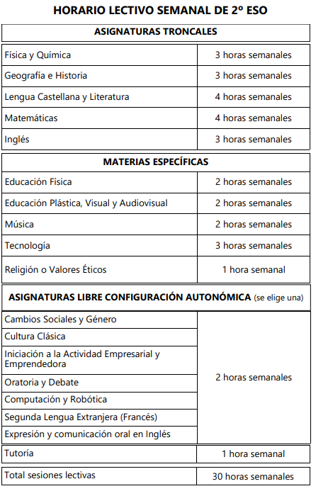 2esoa 1º ESO