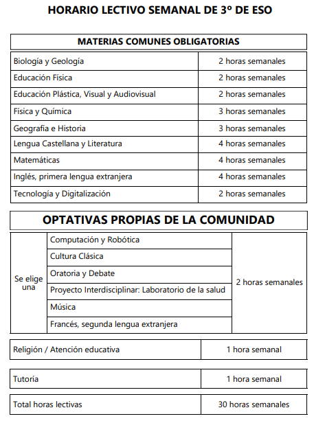 3esoa 1º ESO