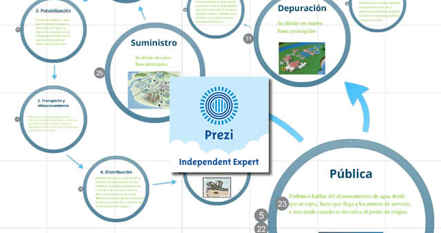 Presentaciones con Prezi