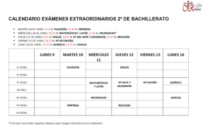 Exámenes extraordinarios 2º Bachillerato