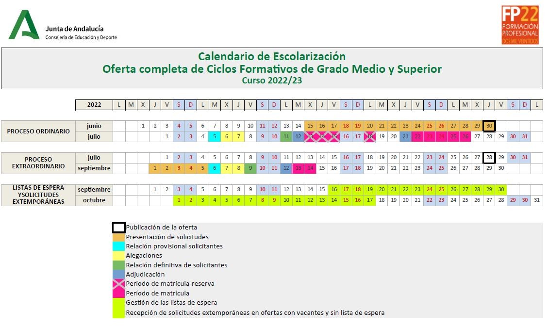 Calendario de Escolarización Oferta completa de Ciclos Formativos de Grado  Medio y Superior Curso 2022/23 | IES La Alborá
