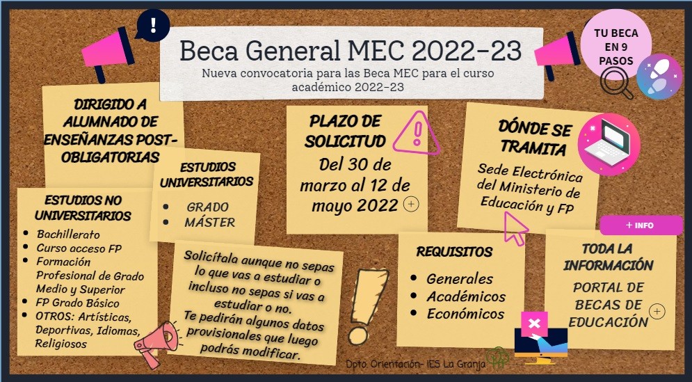 Toda la Información Becas MEC 2022-23 | IES La Granja