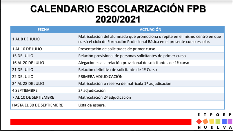 Calendario de solicitud de FP Básica