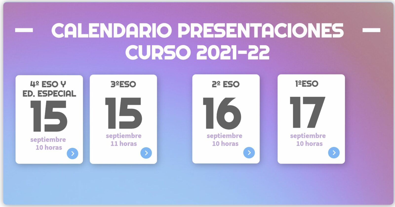 Presentaciones curso 2021-2022