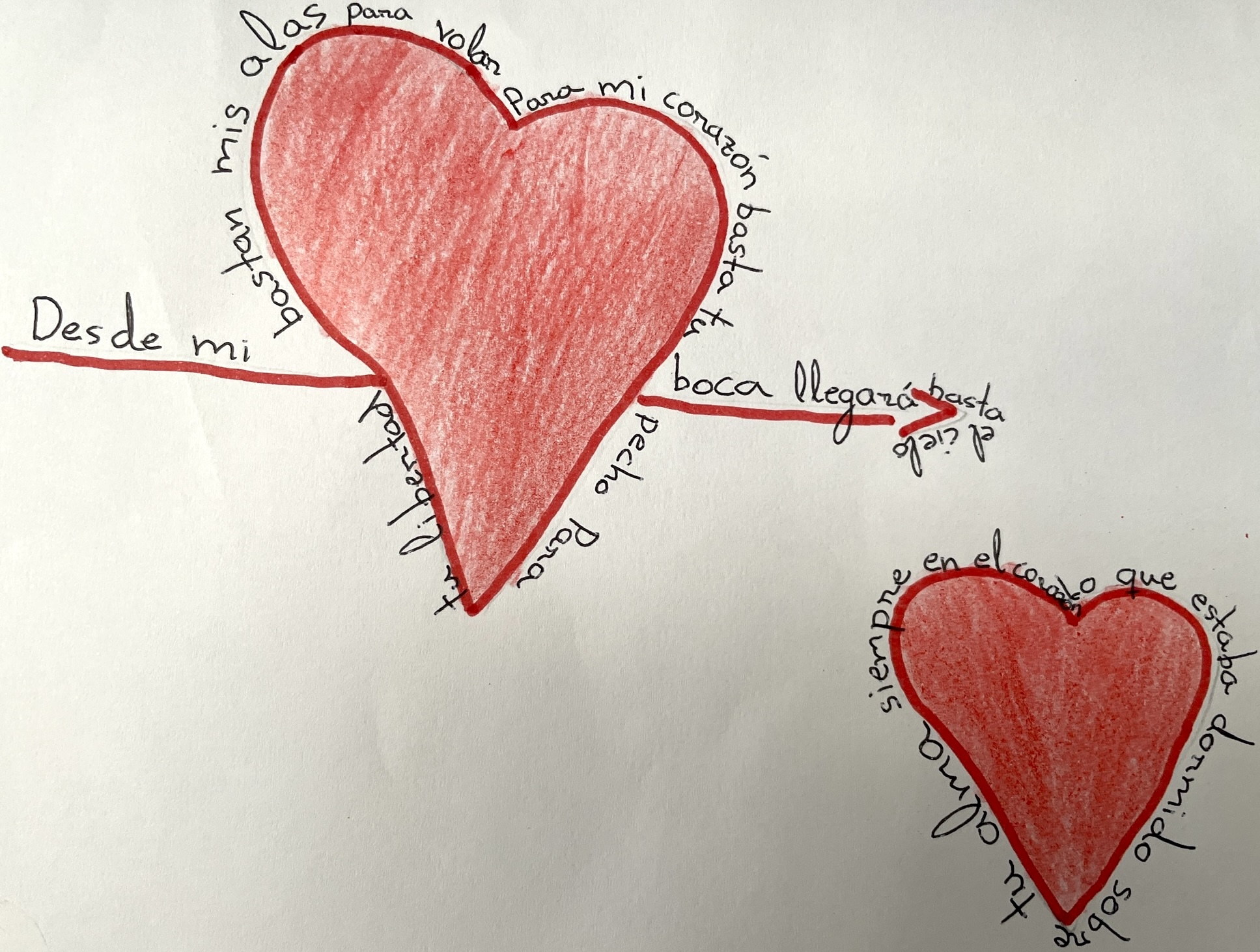 Poema 12. Veinte poemas de amor y una canción desesperada. Pablo Neruda