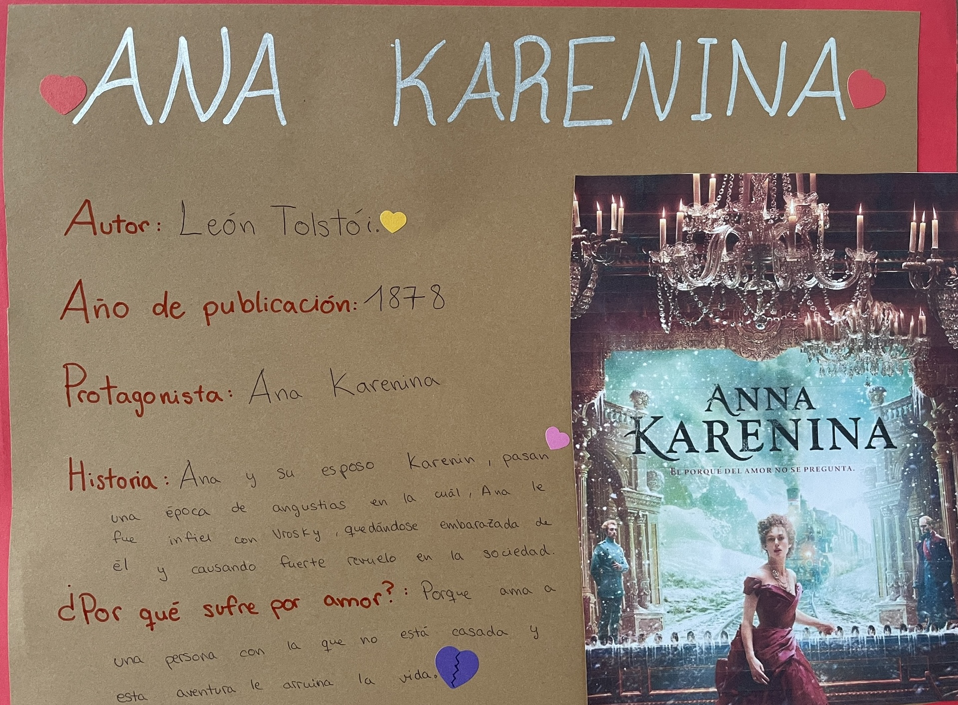 Ana Karenina. León Tolstói