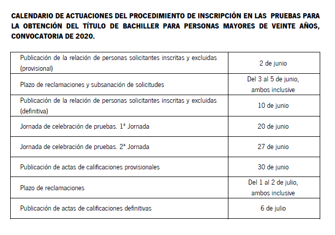 Plazos del las pruebas libres de la ESO y del Bachillerato 2020 | IPEP  Córdoba