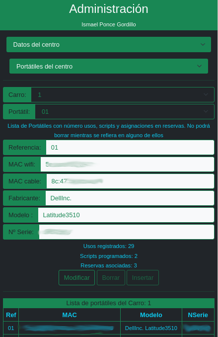 Datos de los portátiles