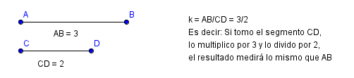 razon