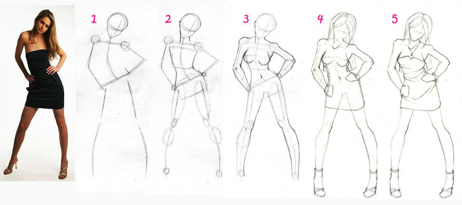 Anatomía Artística 2: Cómo Dibujar El Cuerpo Humano de Forma