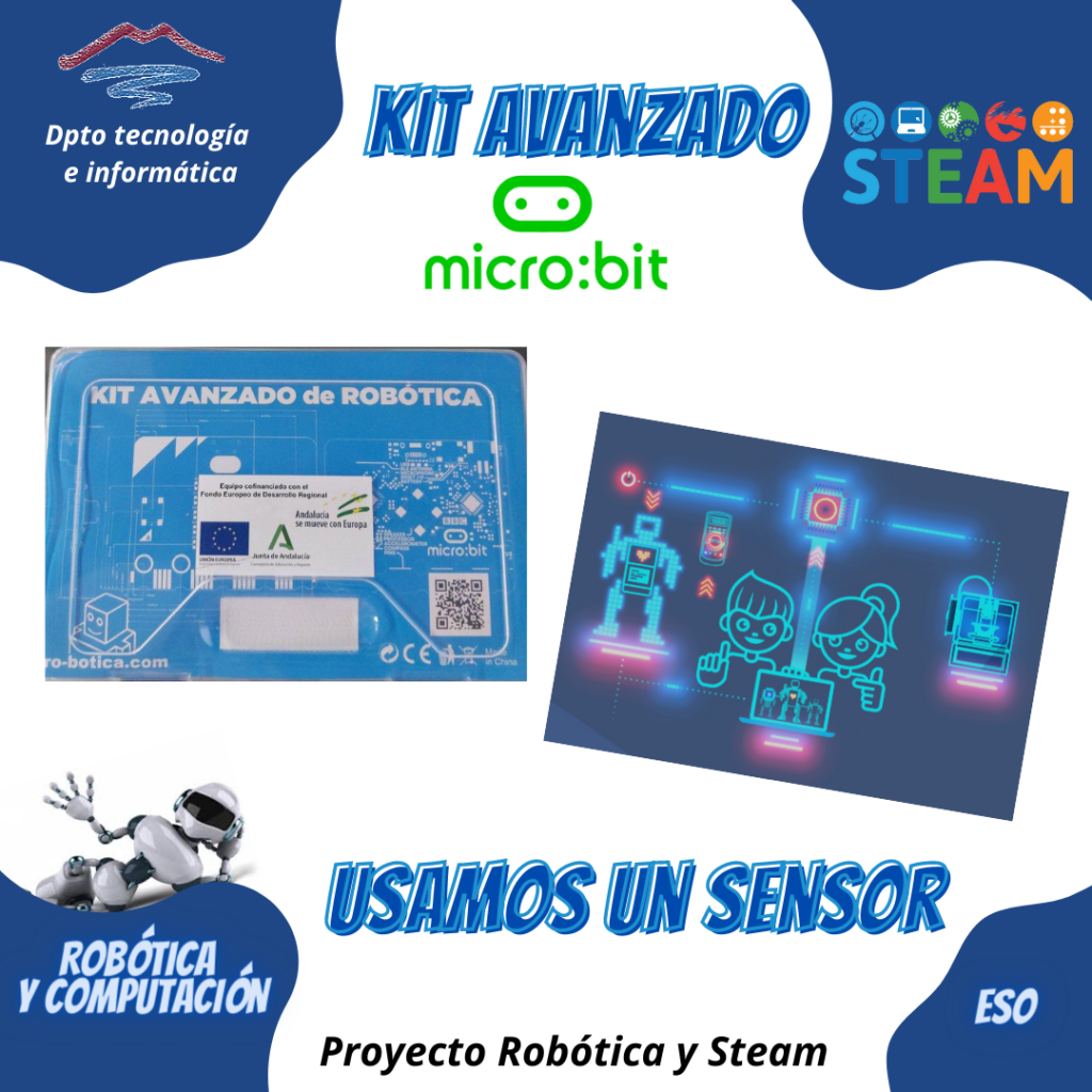 KIT ROBOTICA AVANZADO